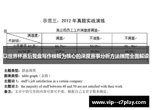 以世界杯赛后复盘写作模板为核心的深度赛事分析方法指南全面解读 以世界杯赛后复盘写作模板为核心的深度赛事分析方法指南全面解读