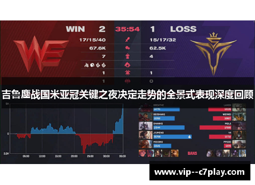吉鲁鏖战国米亚冠关键之夜决定走势的全景式表现深度回顾 吉鲁鏖战国米亚冠关键之夜决定走势的全景式表现深度回顾