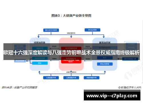 欧冠十六强深度解读与八强走势前瞻战术全景权威指南终极解析